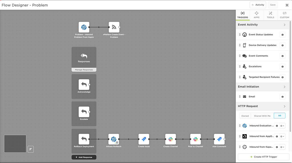 Let’s take a look at how Dynatrace and xMatters remove the stress from blue-green deployments.