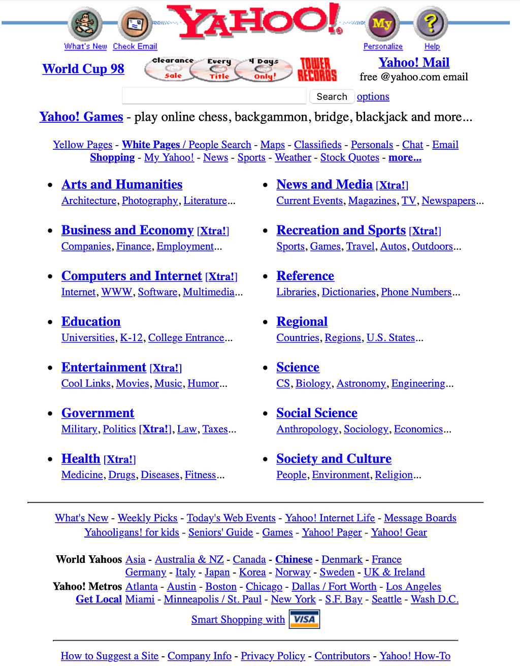 The Yahoo! homepage, circa 1998. The lion’s share of it is devoted to surfacing topics that allow visitors to drill down into its directory structure and find websites about the subjects that they’re interested in.