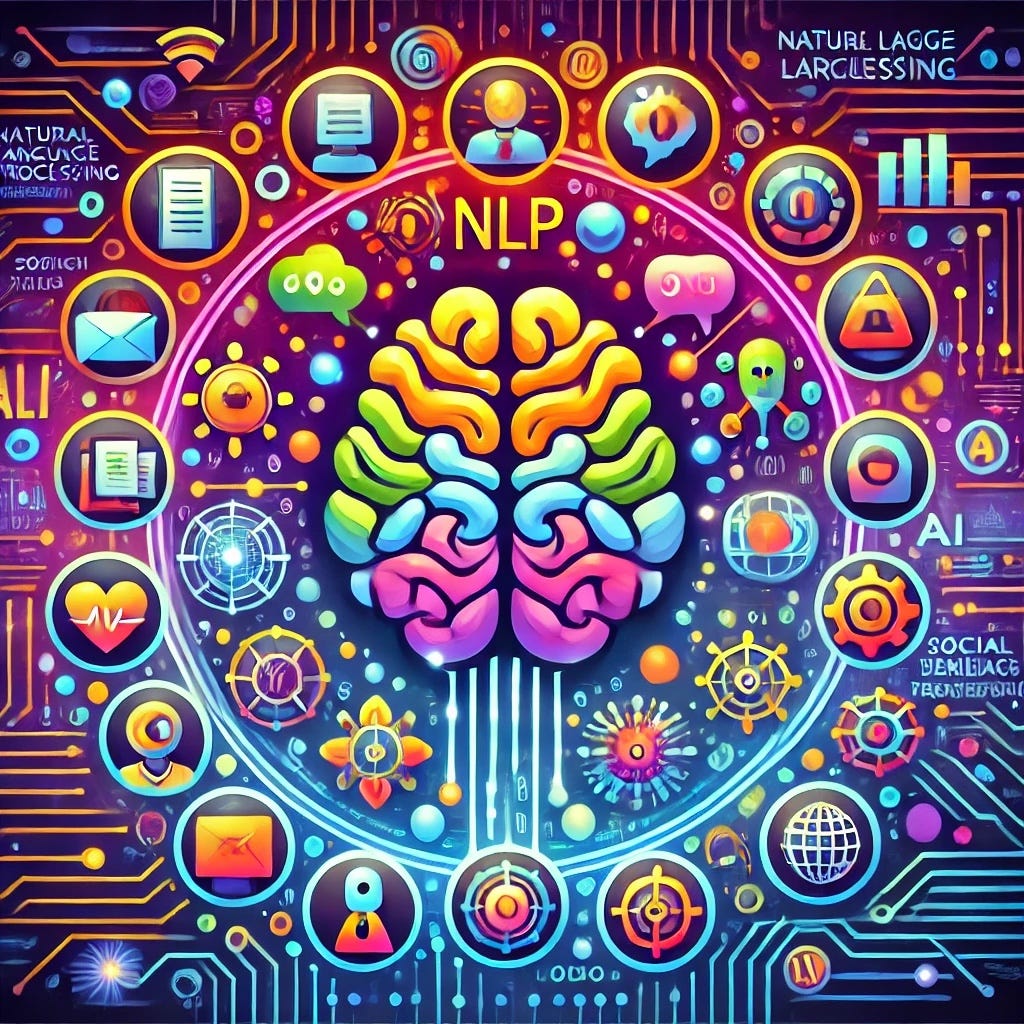 # AI and Language Processing: The Power of NLP