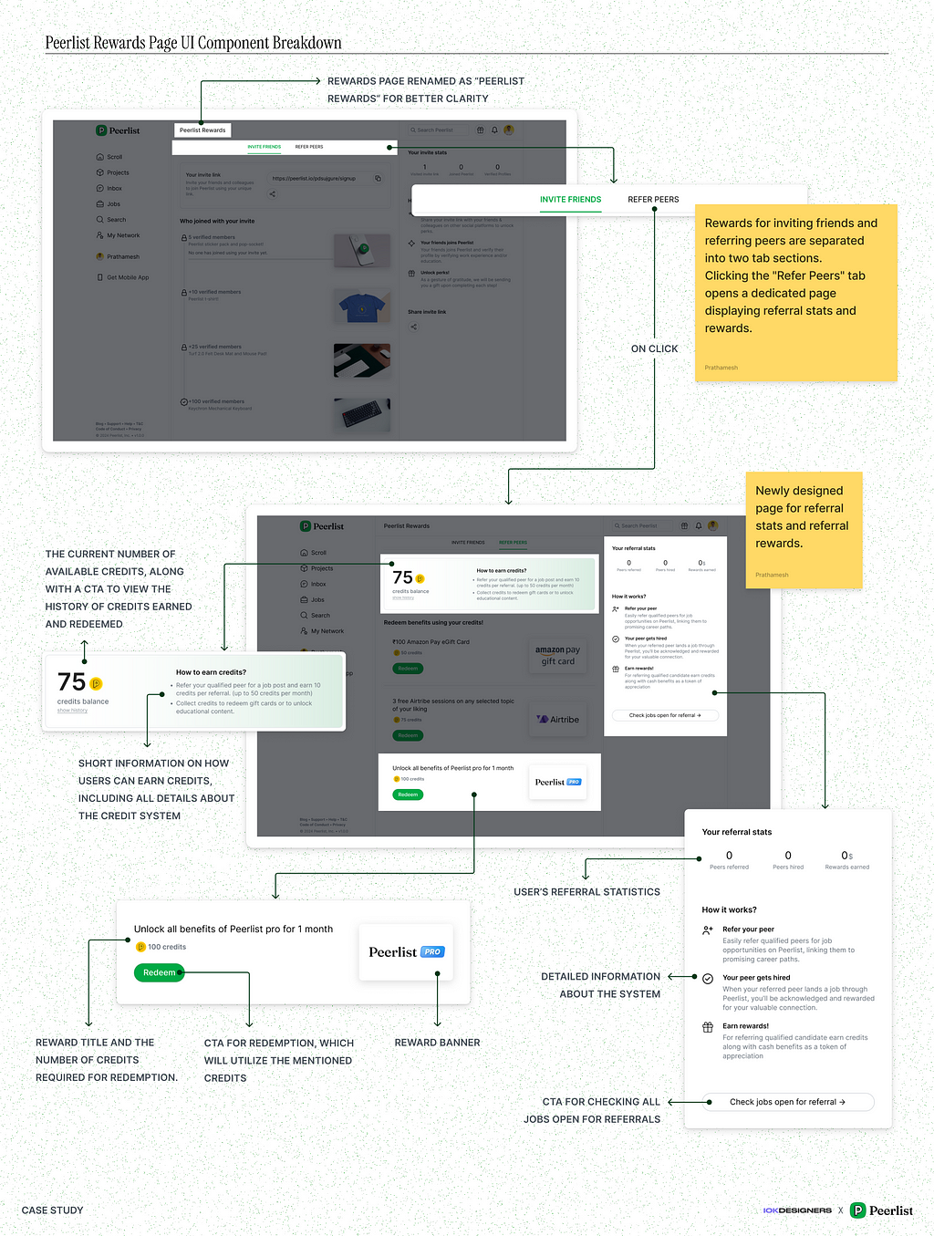 A quick GIF to understand the userflow from the referrer’s POV.