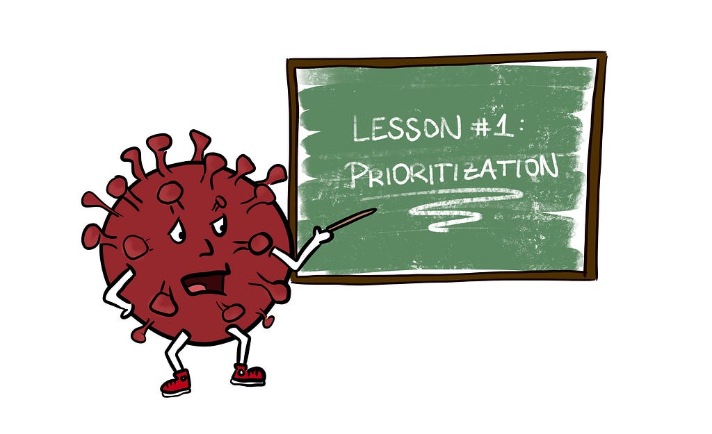 A comic style corona virus pointing to a chalkboard like a teacher, the chalkboard saying “Lesson #1: Prioritization”