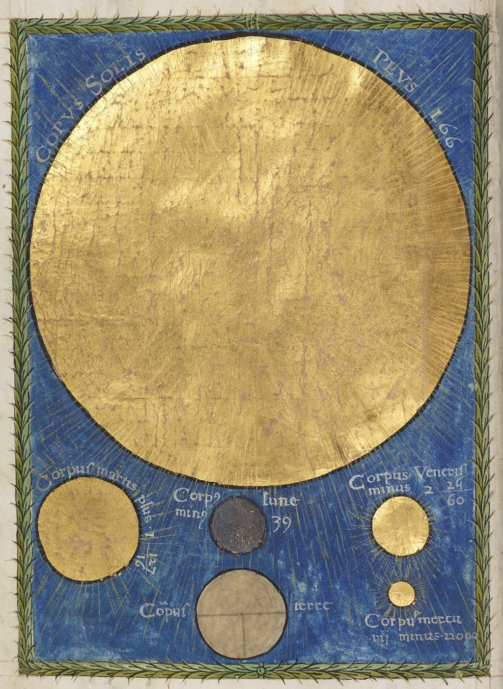 Illuminated illustration in gold and silver, on a blue background of the moon and planets.