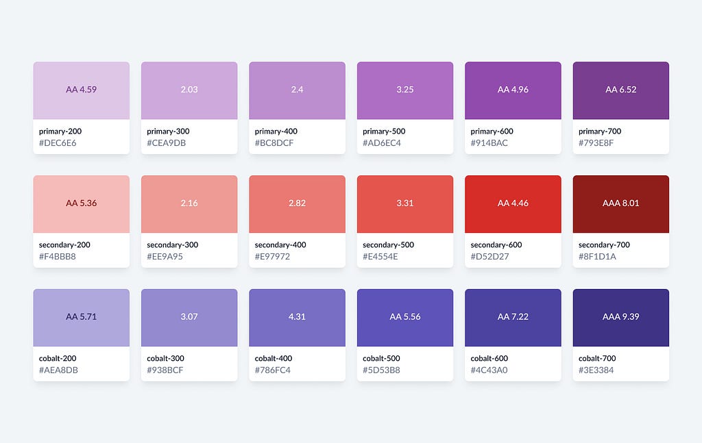 Color palette with accessibility level