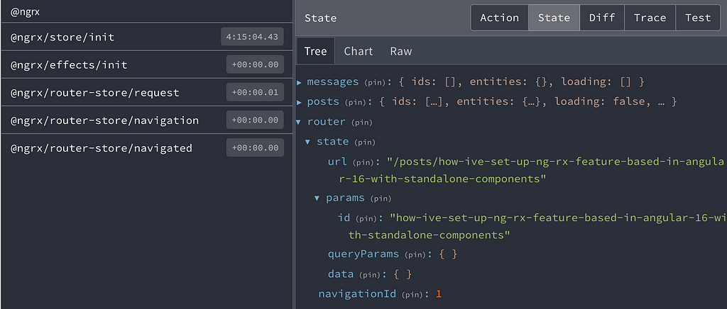 How I’ve Set Up NgRx Router Store With Standalone Components In Angular ...