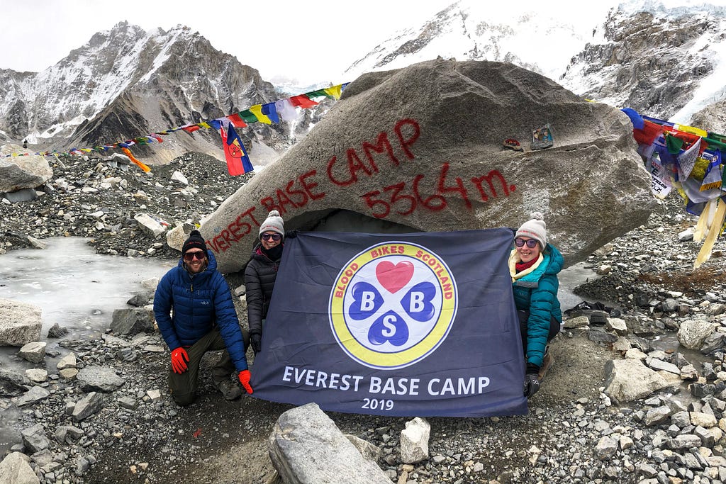 The author and his friends, triumphantly reaching Everest Basecamp