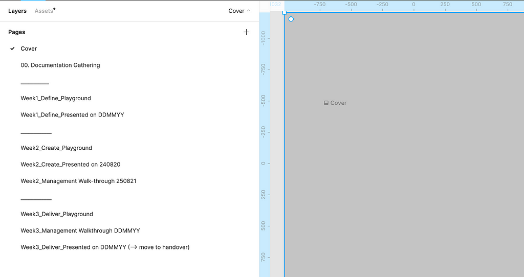 Screenshot showing the page structure of our figma files.