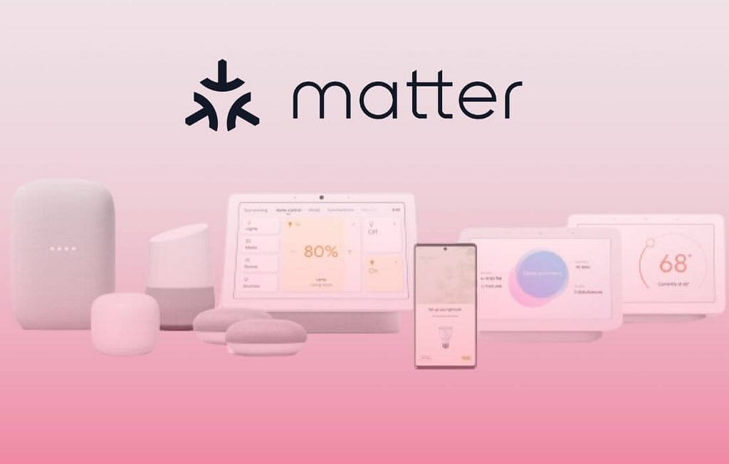 The best Matter devices in 2024