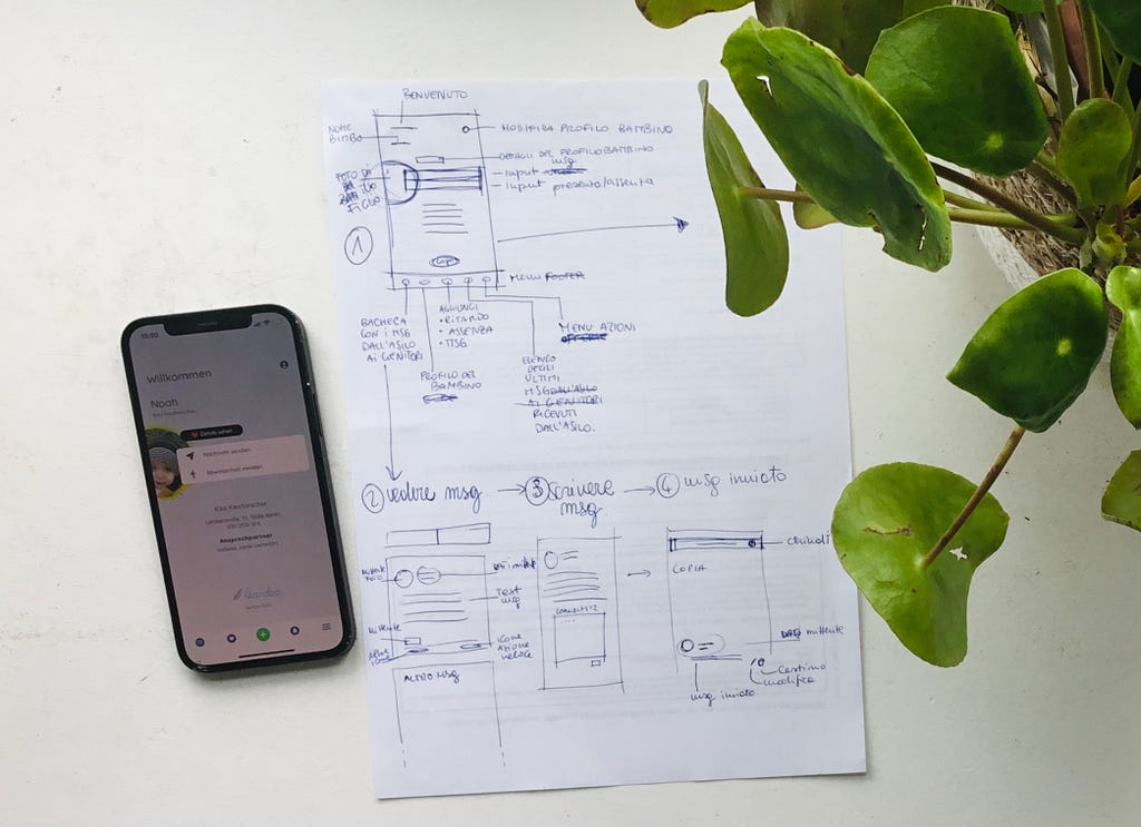 Sketch note with a plant and a smartphone