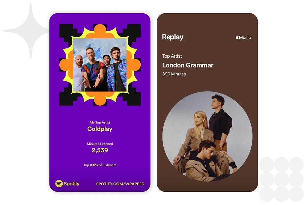 Spotify vs apple music, 2022 wrapped comparison. (Screenshots)