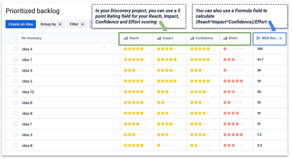 Prioritized backlog in a Jira Product Discovery project