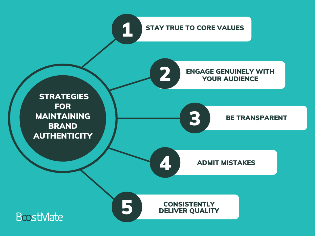 5 Key Strategies for Maintaining Brand Authenticity