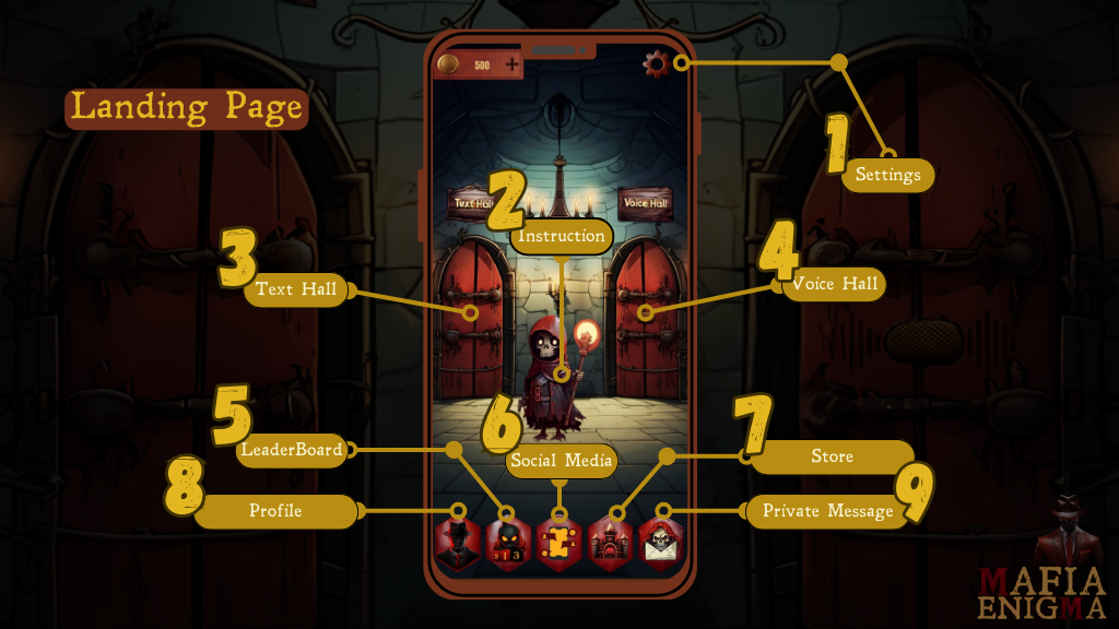 Screenshot of Mafia Enigma’s landing page highlighting key features like Settings, Instruction, Text Hall, Voice Hall, LeaderBoard, Social Media, Store, Profile, and Private Message.
