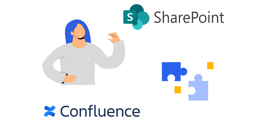 Illustration of a migration from Confluence to SharePoint