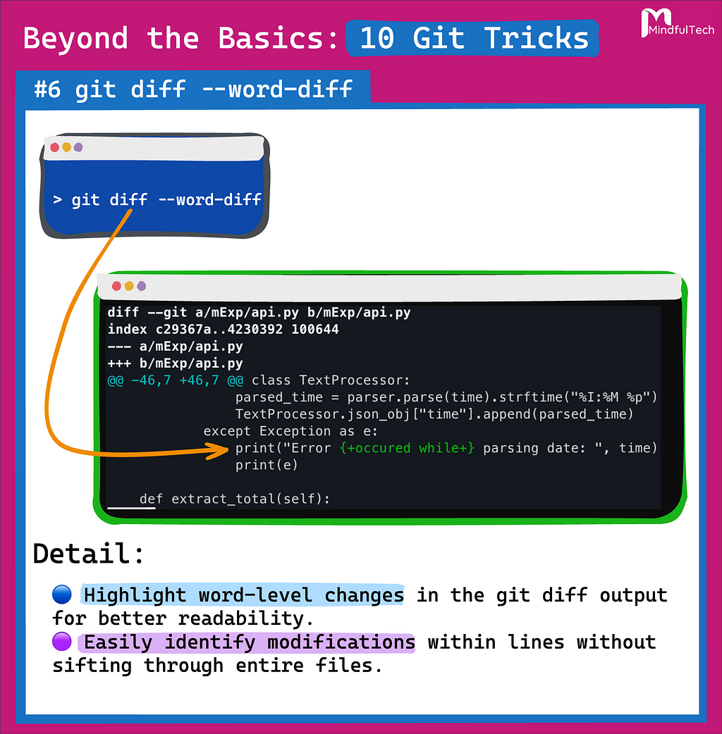 git diff