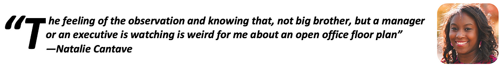 “The feeling of the observation and knowing that, not big brother, but a manager or an executive is watching is weird for me about an open office floor plan” — Natalie Cantave