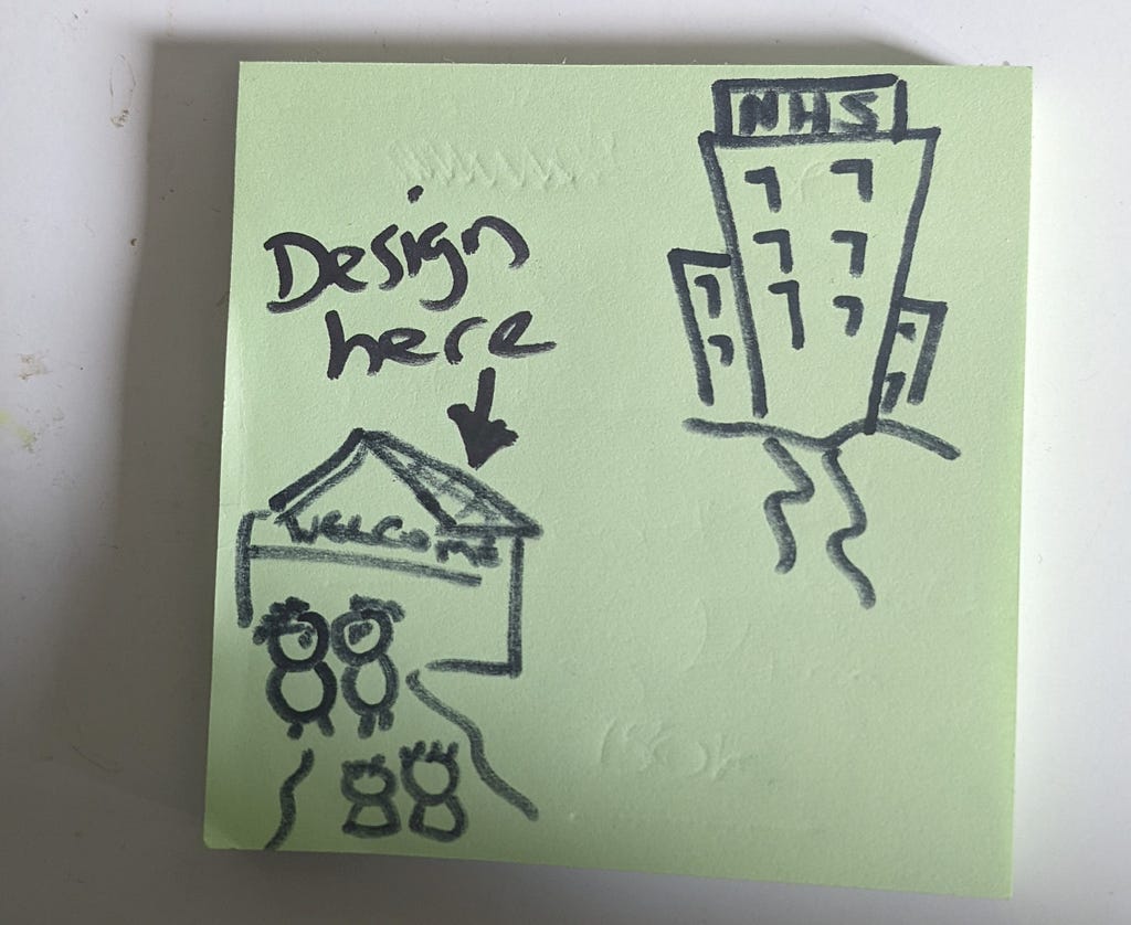 A drawing that shows design work being done in a community centre not a giant NHS building