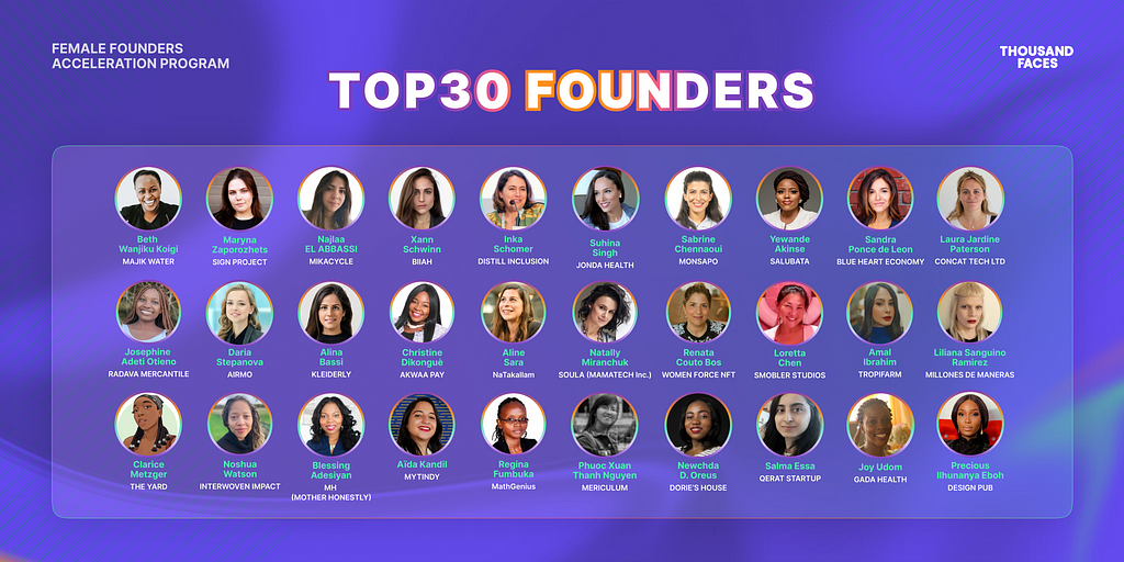 Top 30 women selected for FPP