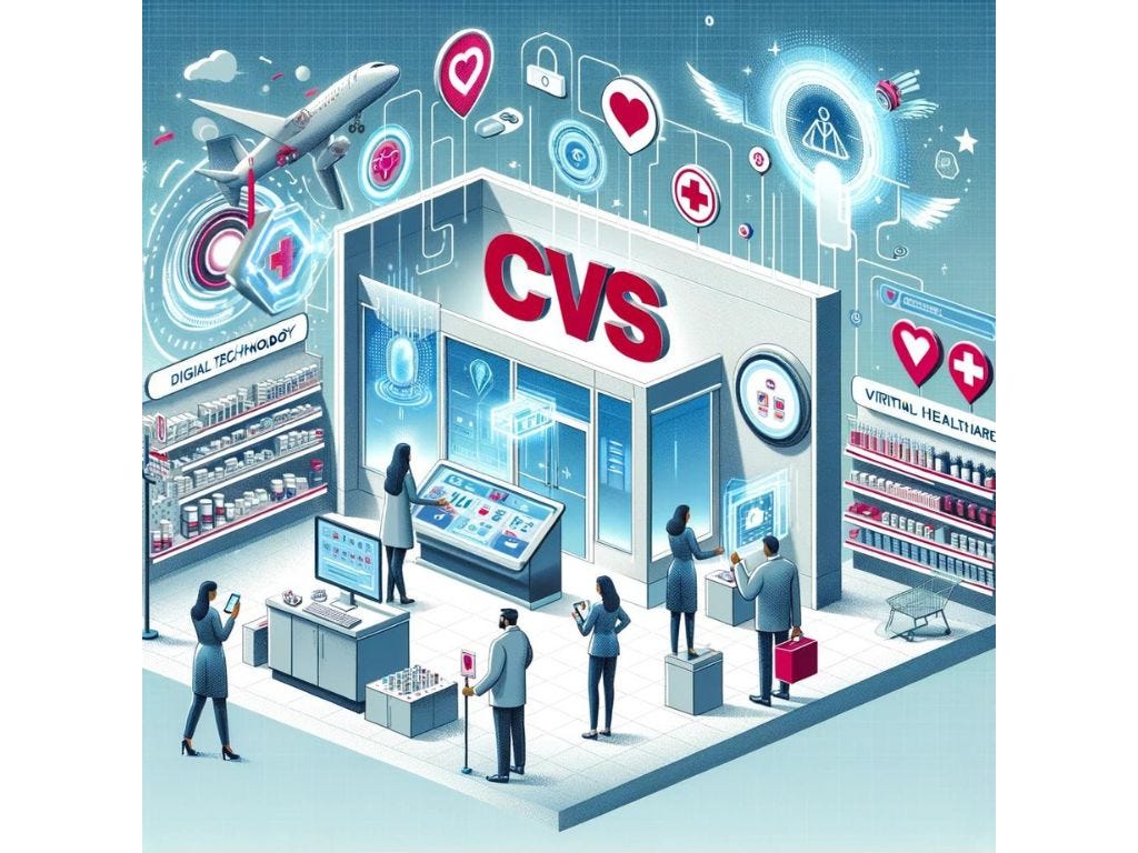 An image showcasing CVS’s integration of technology in healthcare and retail, with employees using digital screens and apps to enhance customer service, reflecting CVS’s innovative approach in the digital age.