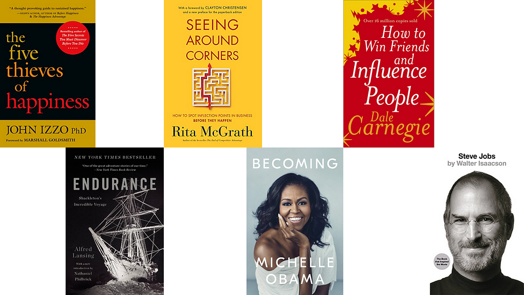 Top 10 Leadership Books to Read in 2023