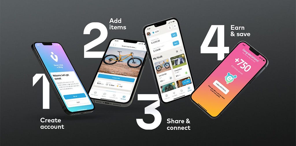 1. Download the ivault App and create an account; 2. Add items to lend or sell; 3. Share your offer and connect with others; 4. Collect your rewards.