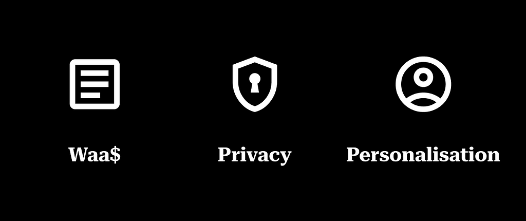 three icons that depict Words as a Service, Privacy and Personalisaiton