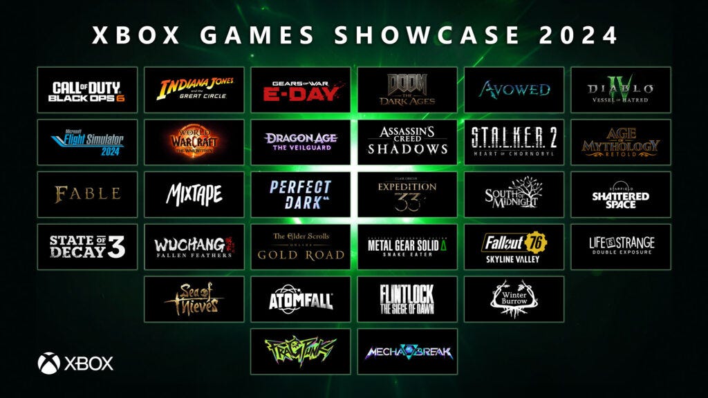 Xbox Showcase 2024 announced titles