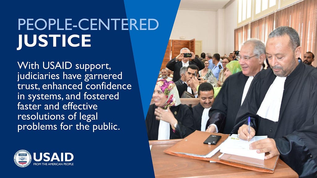 A graphic with a photo of several people in a court room paired with this quote: “People-Centered Justice. With USAID support, judiciaries have garnered trust, enhanced confidence in systems, and fostered faster and effective resolutions of legal problems for the public.”