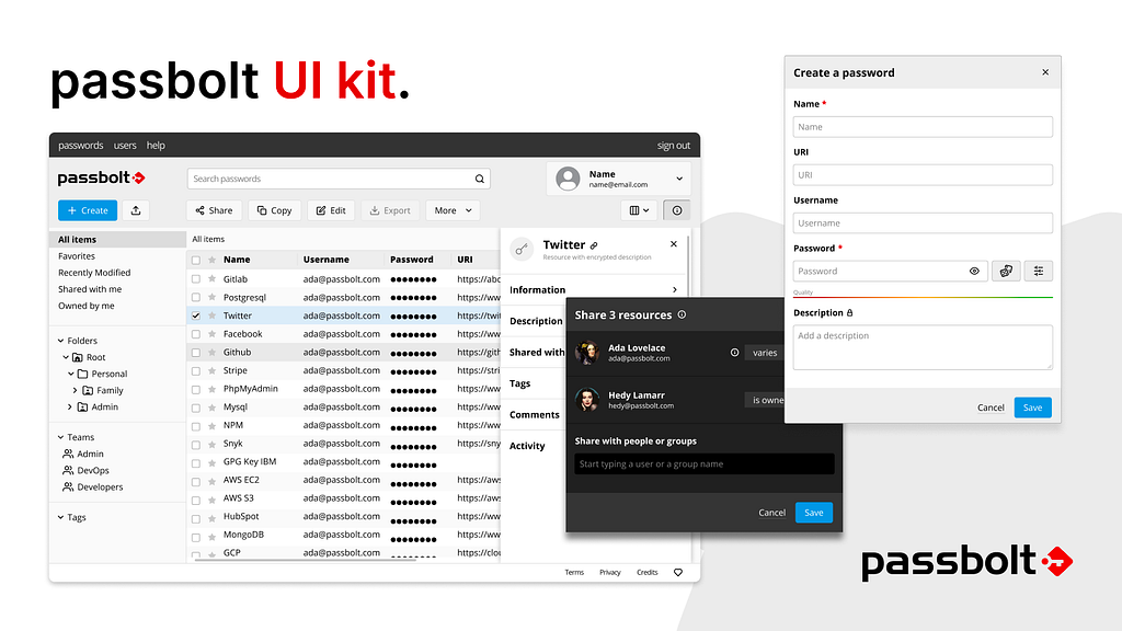 Image that illustrates Meet Passbolt UI Kit