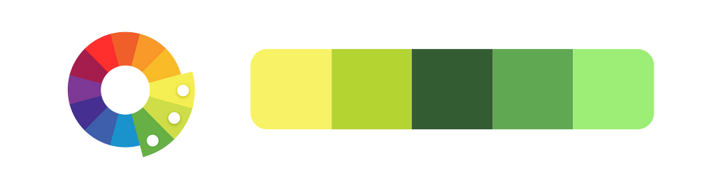 Analogous example: a color palette created from yellow, yellow-green, and green.