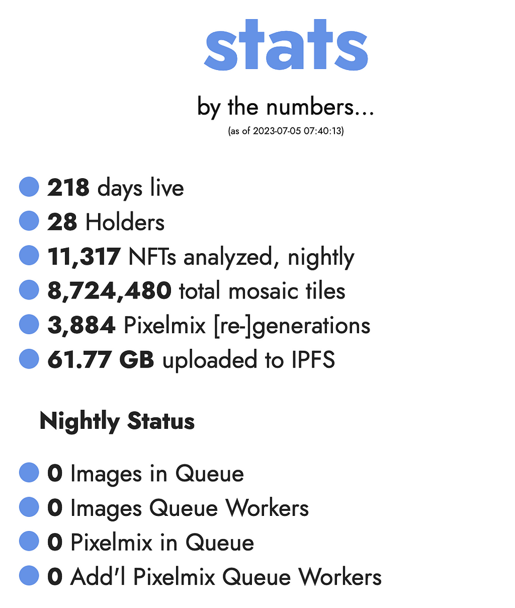 https://www.pixelmix.io/stats