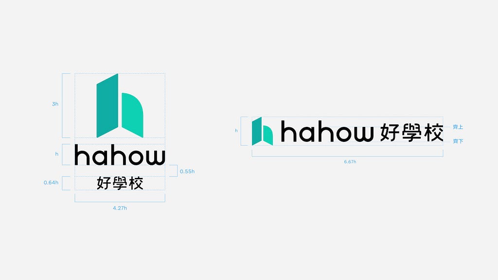 Hahow type design