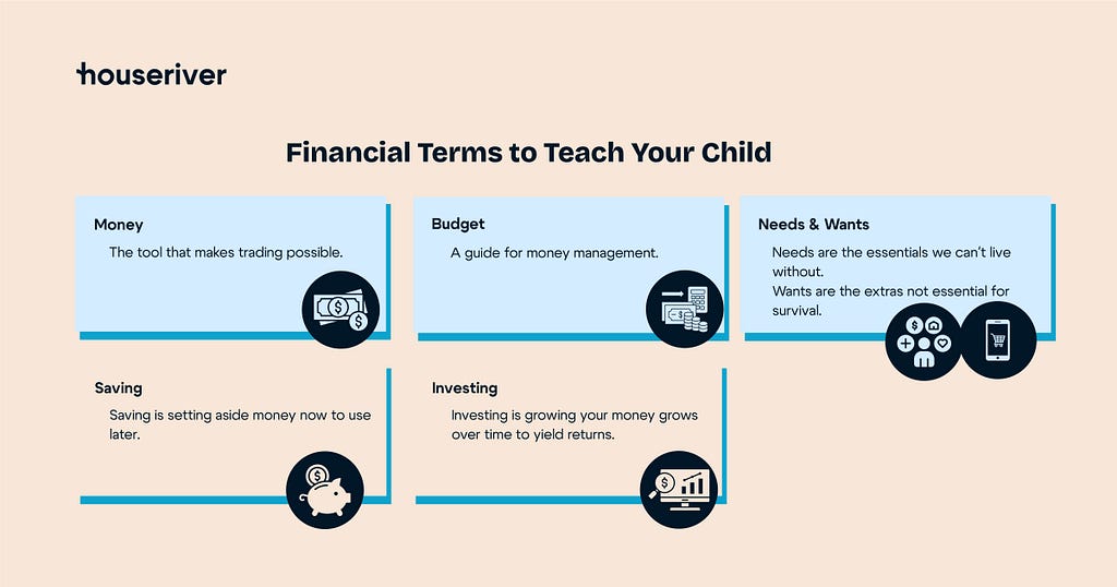 What is Money? Terms to teach your toddler about finance.
