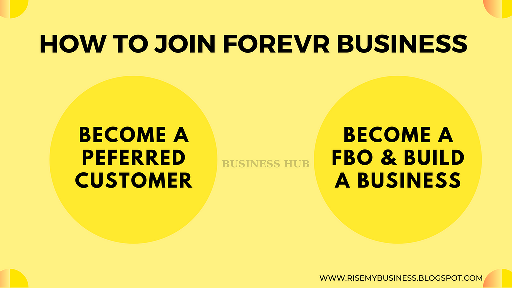 HOW TO START FOREVER LIVING BUSINESS FROM HOME 2024?