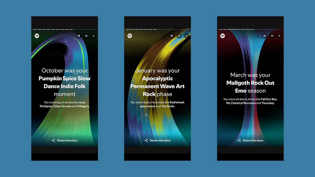 My person Spotify Wrapped screens