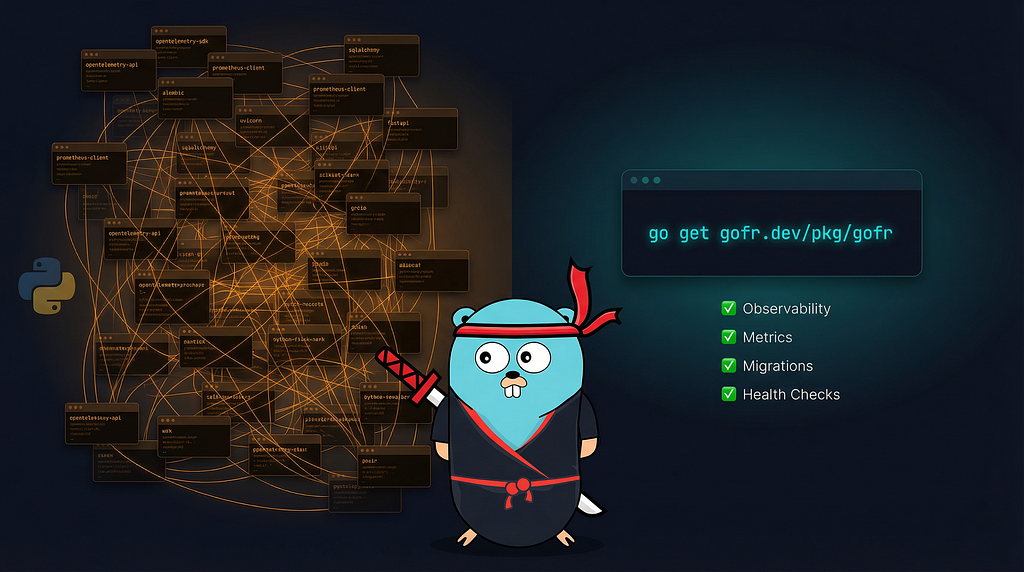 FastAPI vs GoFr: I Built the Same Microservice in Both. GoFr Won. 