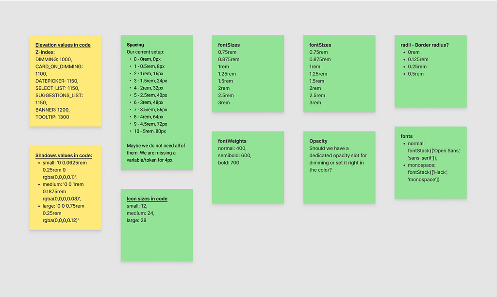 Existing variables