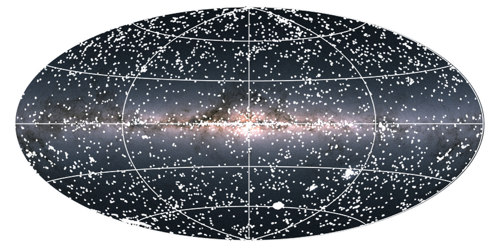 Sky map of the universe at optical wavelength as seen from Earth with positions of unknown X-ray sources laid over.