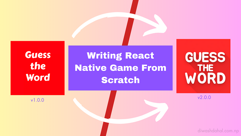 Writing React Native Game from scratch