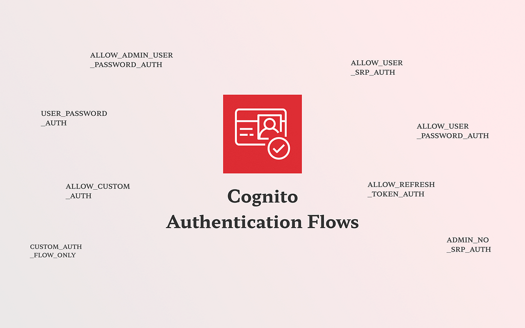 Understanding Authentication Flow in AWS Cognito