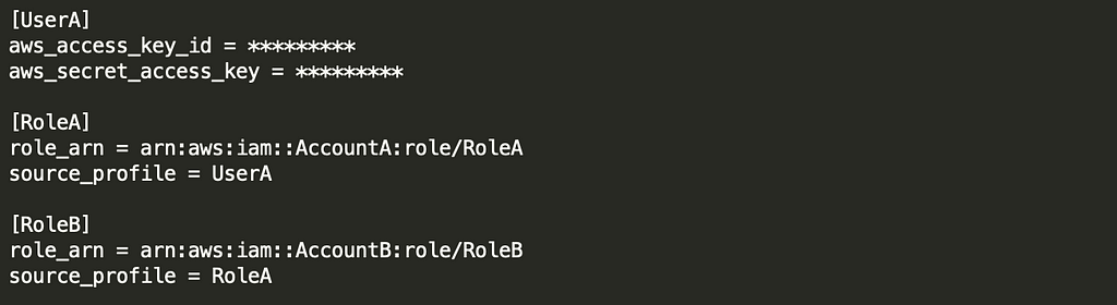 Working with Cross Account Roles in AWS