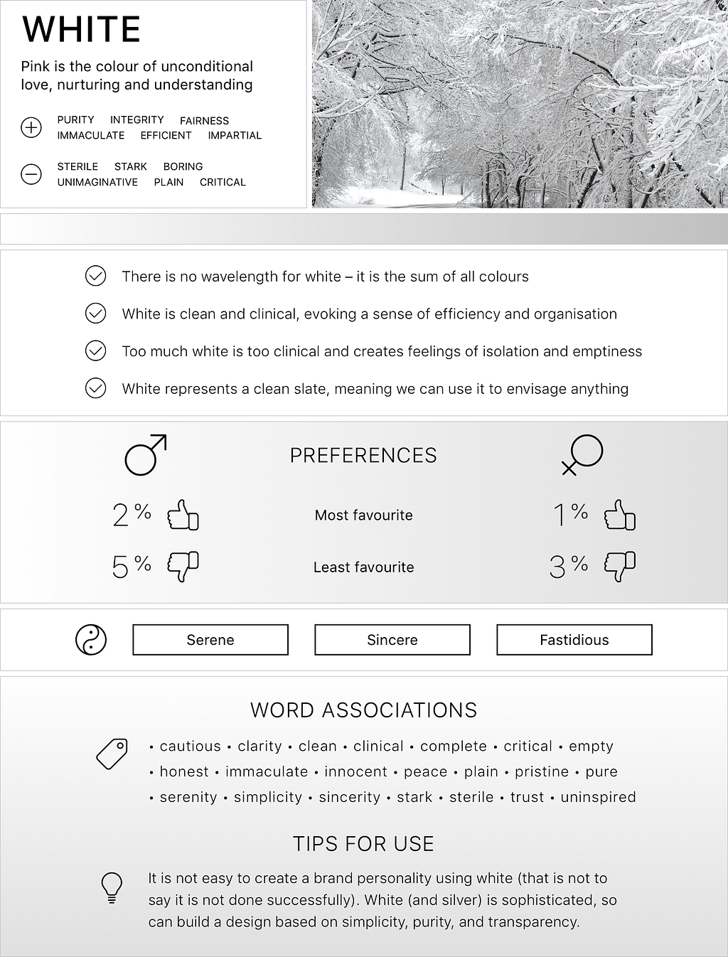 Infographic for the colour white