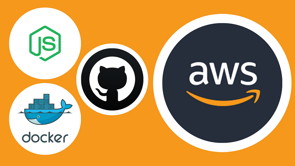 deploy nodejs application using docker to aws ecr and ec2 with github actions