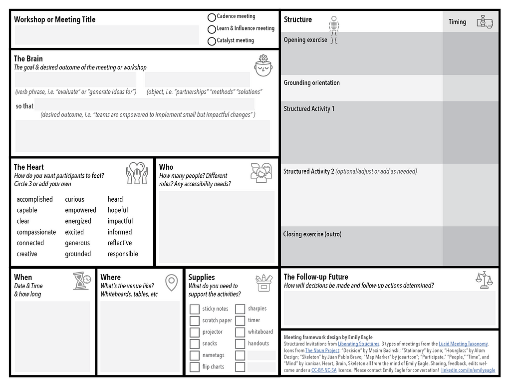 Worksheet with Brain, Heart, When, Where, Supplies, Structure, Timing, and Follow up sections