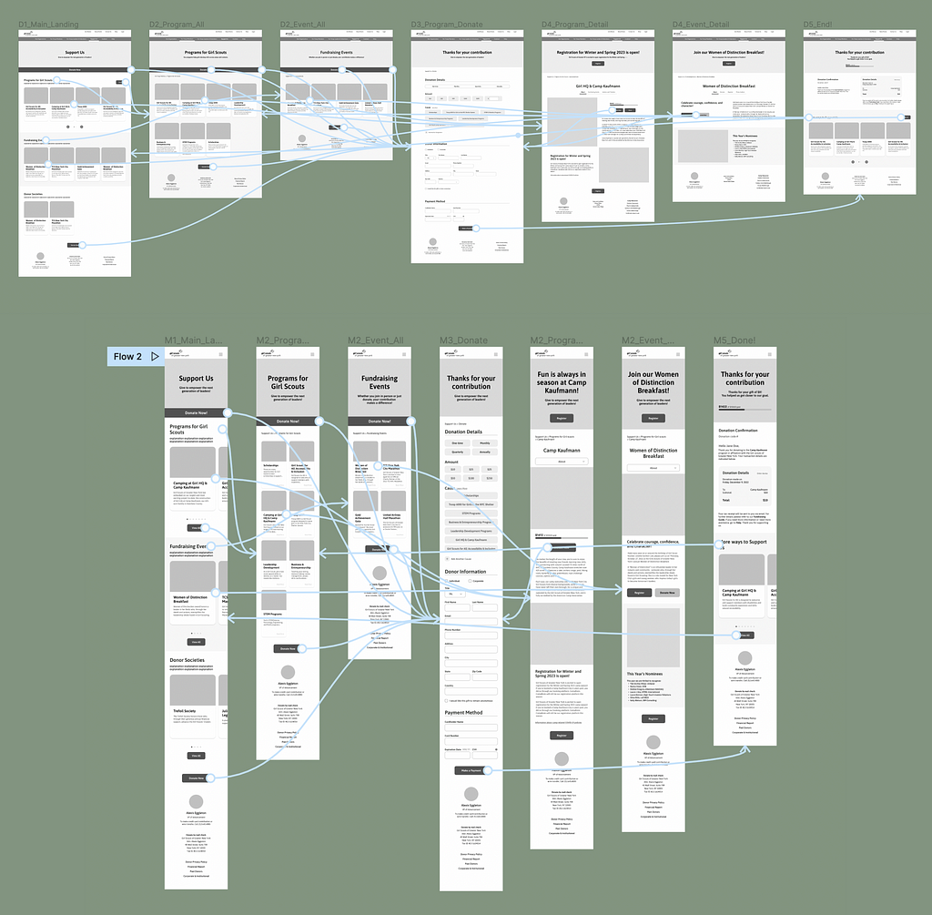 A screenshot of low-fidelity wireframes and prototypes.