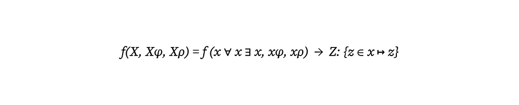 A mathematical representation of if the brain was a huge binary search tree with a sequential (list) output, in a real non-ideal condition