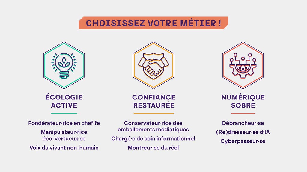 Un résumé des 3 métiers de chacune des 3 divisions de la Réserve de l’info locale.