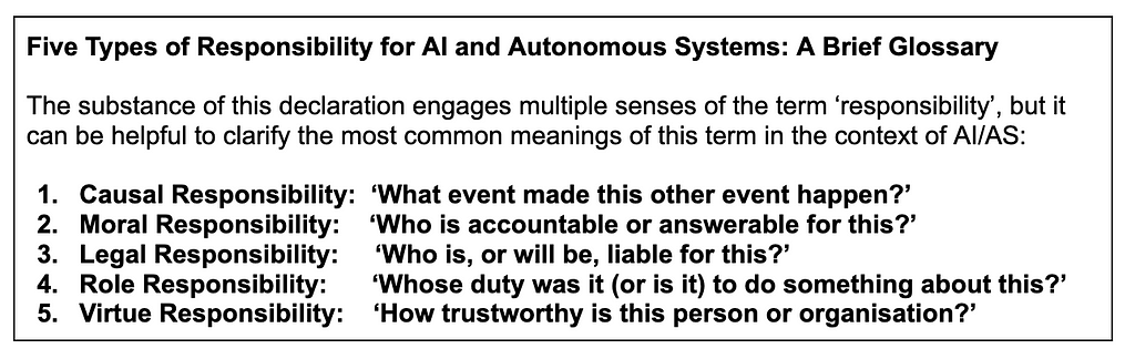 A table outlining five types of responsibility relevant to AI and autonomous systems: Causal (what event made this event happen?); Moral (who is accountable or answerable for this?); Legal (who is or will be liable for this?); Role (whose duty was it, or is it, to do something about this?); and Virtue (how trustworthy is this person or organisation?)