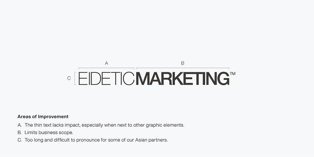 Our previous logo, Areas of Improvement EIDETIC part A. The thin text lacks impact, especially when next to other graphic elements. MARKETING B. Limits business scope. Logo heights C. Too long and difficult to pronounce for some of our Asian partners.