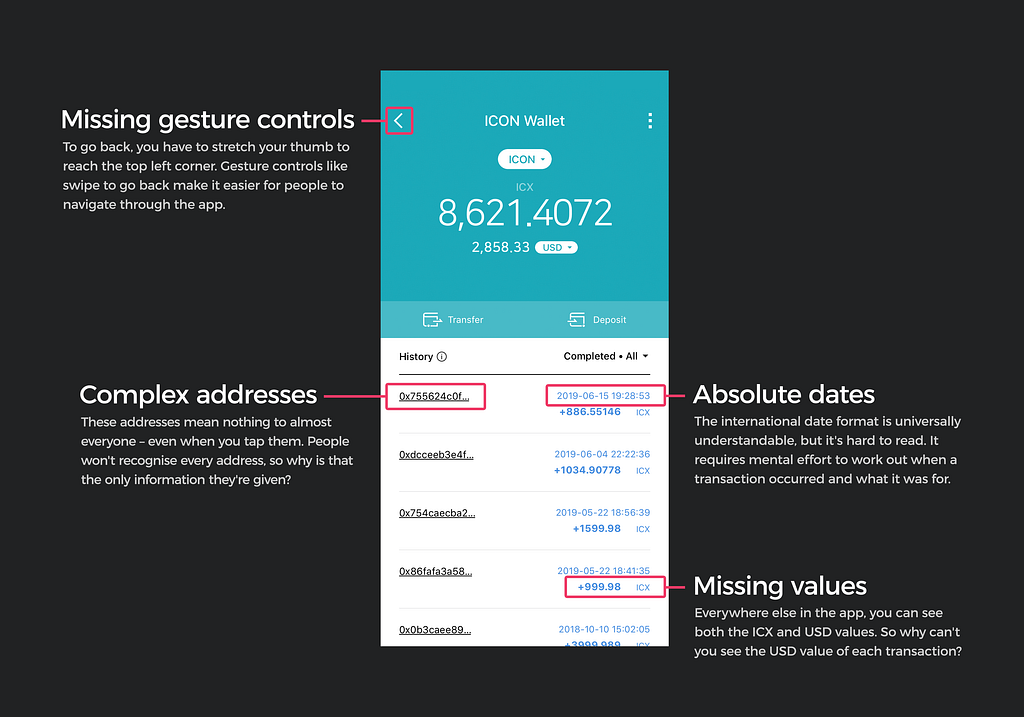 The current ICONex history page, with tooltips for missing gestures, complex addresses, absolute dates, and missing values.