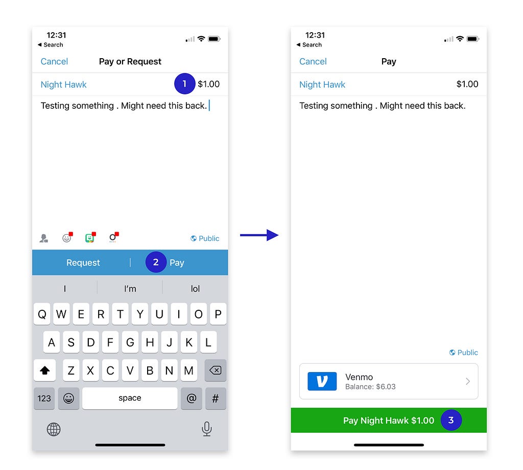 Venmo “pay a friend” user flow. Two clicks on the first screen and one final click on the right screen.